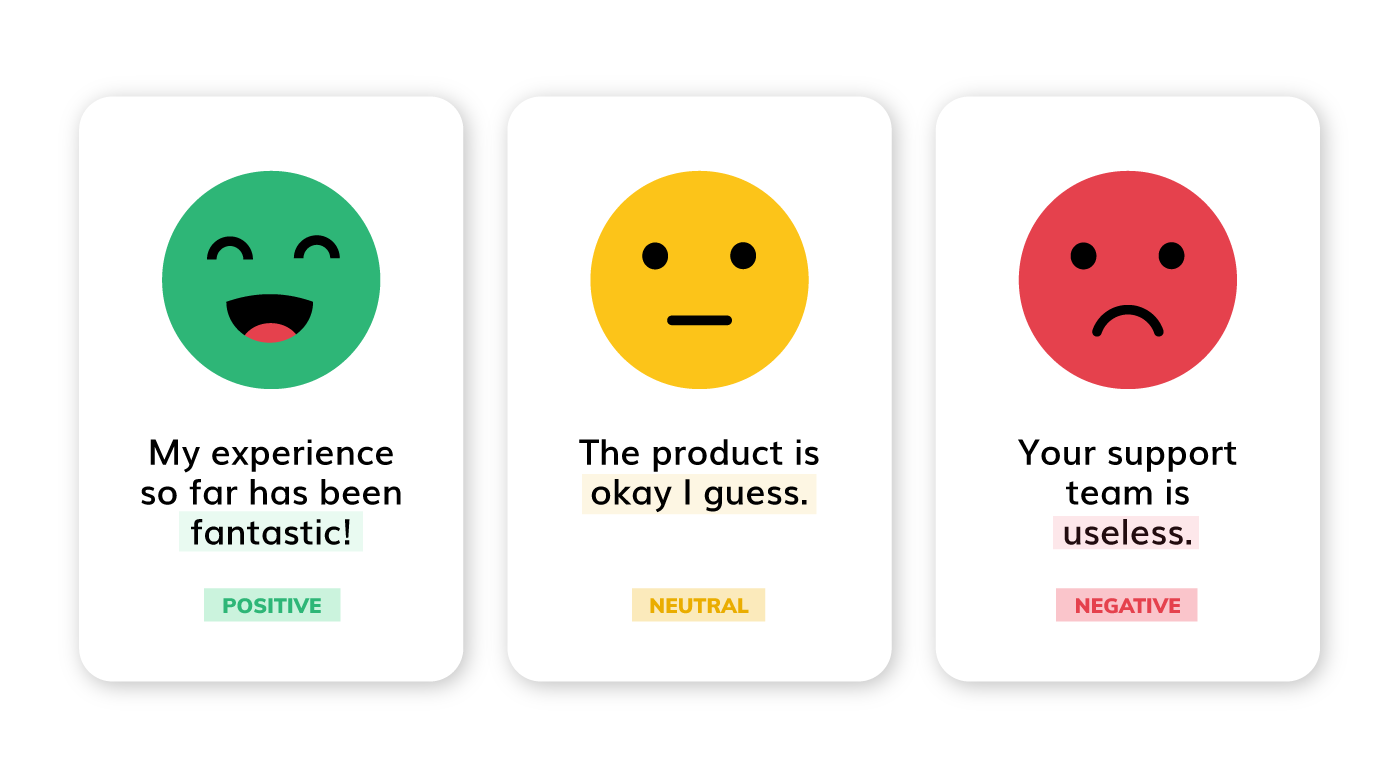 Sentiment Analysis on Course Feedback